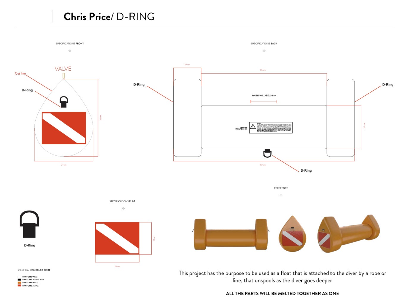 Product Documentation